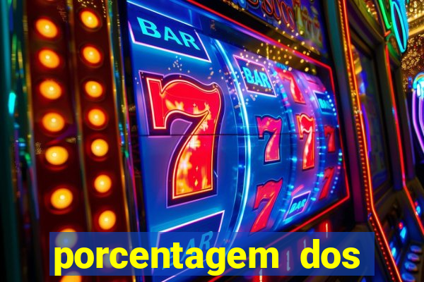 porcentagem dos jogos slots pg